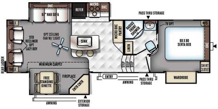 FIFTH WHEEL FOREST RIVER ROCKWOOD SIGNATURE 8265WS 28,5 PIEDS 2016 - Image 8